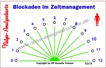 Nelya-Analysekarte - Pendelkarte - Blockaden im Zeitmanagement #5379
